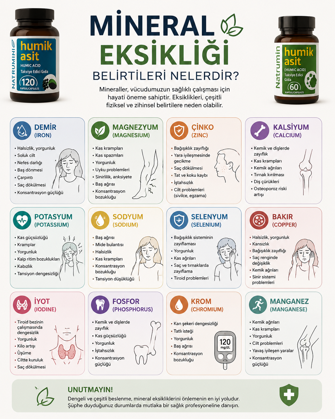Mineral Eksikliği Belirtileri Nelerdir?